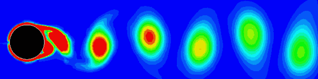 技术邻周报Q8:Abaqus/试验仿真/LS-DYNA/天线仿真/APDL/结构振动/Ansys/冲击仿真的图5